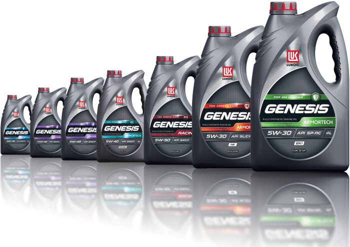 Genesis Product Line